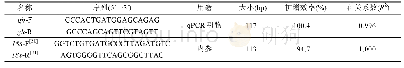 《表2 实时荧光定量PCR引物序列》