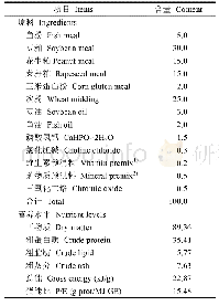 表1 吉富罗非鱼基础饲料组成及营养水平(%,风干基础)