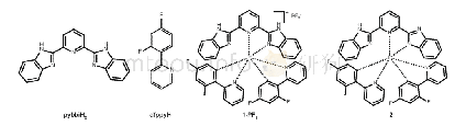 《图1 化合物pybbiH2、dfppyH、1·PF6和2的分子结构》