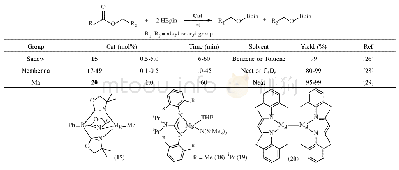 《表2 镁催化的酯硼氢化反应》