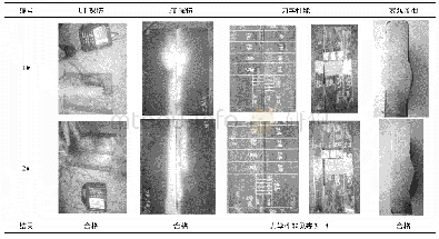 《表2 对接试板相关检测：水性预涂底漆对材料焊接性的影响研究》