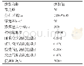 《表1 仿真参数及参数值：水声通信网络S-MAC协议的研究》