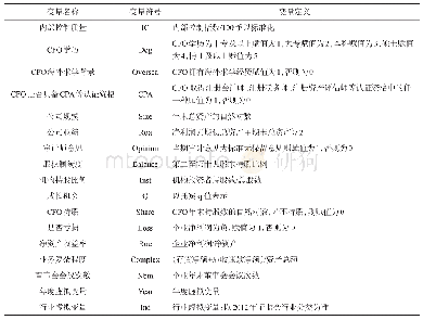 《表1 主要变量说明：CFO知识背景与内部控制质量》