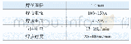 表2 焊接参数：装配式建筑预制构件模具设计研究及模具发展趋势