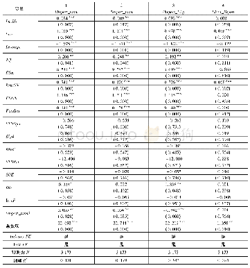 《表5 内部人卖出与分析师乐观评级》