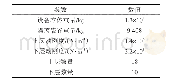 《表4 隔离系统1的性能参数》