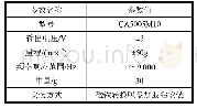 《表2 振动传感器参数表：船用电机智能故障诊断与健康管理技术》