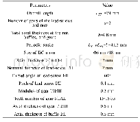 Table 2 Design parameters of the novel extensor