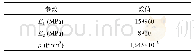 《表1 模型材料参数[33,34]》