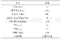 《表2 试验参数及丝杠基本参数》