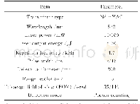 《表1 CE 370-2系统的主要技术参数指标》