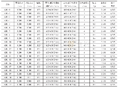 表1L形钢板仓组合剪力墙模型参数表