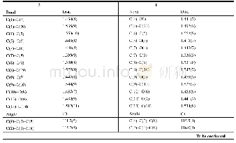 《Table 2.Selected Bond Lengths(),Bond Angles(°)and Torsion Angles(°)of Compounds 3 and 4》