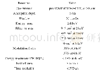 Table 3 PFA main specifications