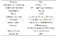 《Table 5 The main parameters of the mission》