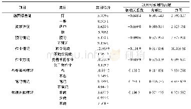 《表5 项目对预测的贡献：外语成绩管理的定量化分析》