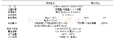 表2 SDSMA位移传感器基本参数