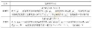 《表3 新旧规程温度修正比较》