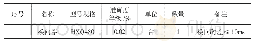 《表6 换向器参数：基于标准表法汽车油罐车容量标定系统研究》