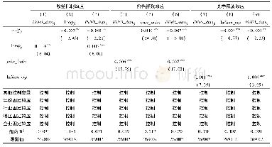 《表5 中介效应的检验结果》