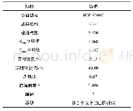 《表1 煤的镜质体随机反射率检测结果》