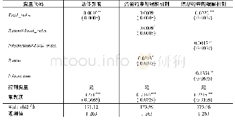 《表5 数字普惠金融影响农户脆弱性的工具变量估计结果》