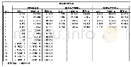 表4 总方差解释：基于因子分析的泰州市新能源产业发展影响因素研究