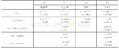 《表3 开发区升级的政策效应和寻租效应》