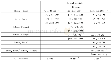 《表8 美国投行营业收入的驱动因素》