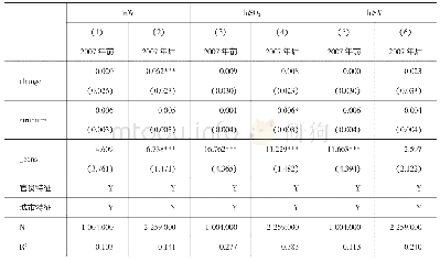 《表3 官员更替对地区环境污染的影响———2007年前后》