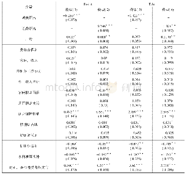 表3 农户耕地撂荒行为影响因素模型估计结果