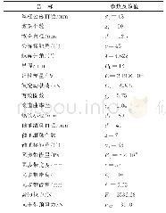 《表1 伺服电动缸基本参数表》