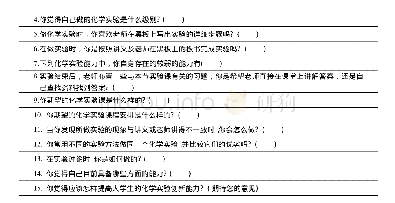 《表3 问卷调查内容(选项略)》