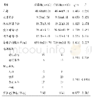 表1 一般人口学资料和饮酒信息(±s)