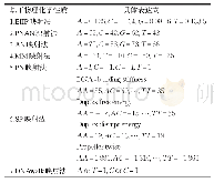 《表3 基于物理化学性质的映射方法公式表》