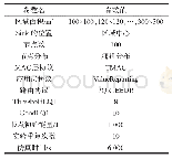 表3 仿真实验参数：基于路径质量的无线传感网路由协议