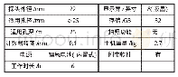 《表1 CXK12 (A) 钻孔成像仪技术参数表》