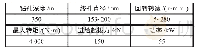 《表1 钻机主要技术参数：全液压大角度钻机改造的设计与应用》