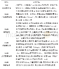 《表1 潮周期内DO垂向变化规律分析》