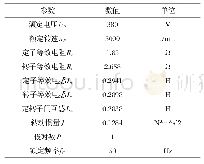 《表1 三相异步电机参数：三相输入型阻塞斩波交交变频技术研究》