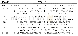 《表1 精细定位标记序列Tab.1 Marker sequences used for fine mapping》