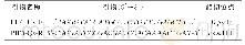 表1 PIF3过表达载体对应酶切位点所用引物Tab.1 Primer sequences used in construction of overexpression vectors