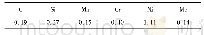 表1 G20CrNi2Mo钢的化学成分(质量分数，%)