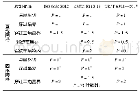 《表5 截线法截点计数规则》