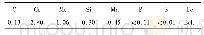 表1 2.25Cr-1Mo钢的名义化学成分(质量分数，%)