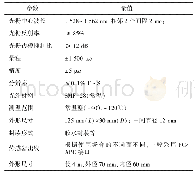 表1 光纤光栅式智能测斜管的技术指标