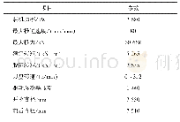 《表3 盾构主要参数：以色列富水库卡地层盾构选型研究》