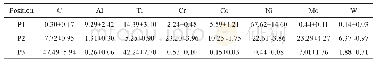 表2 图5a中P1、P2和P3位置的EDS分析结果