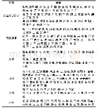 《表1 不同类别中医文言文文献分词结果部分示例》