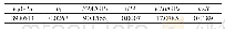 表7 各参数辨识结果Tab.7 Identification Results of Each Parameter